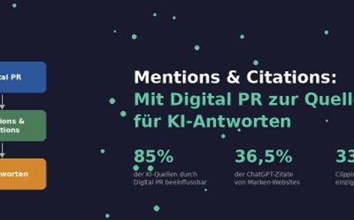 Mentions & Citations: Wie Affiliate-Publisher zur Quelle für KI-Antworten werden