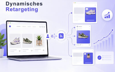Dynamisches Retargeting im Affiliate-Marketing: Definition, Funktionsweise und Vorteile für höhere Conversion Rates