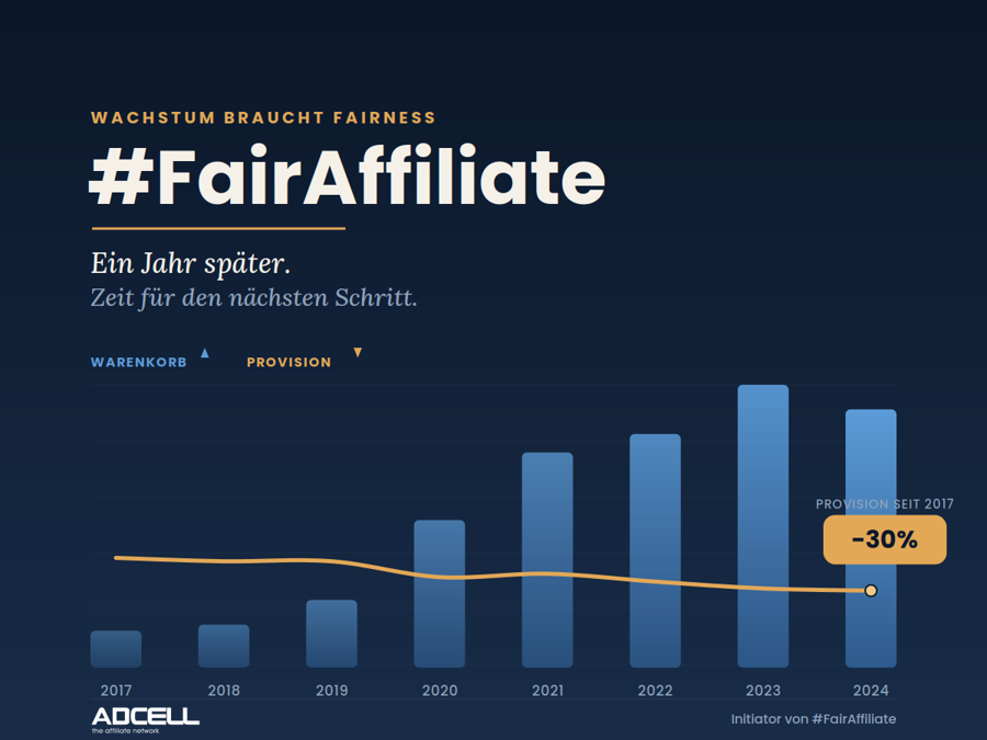 FairAffiliate – Ein Jahr später