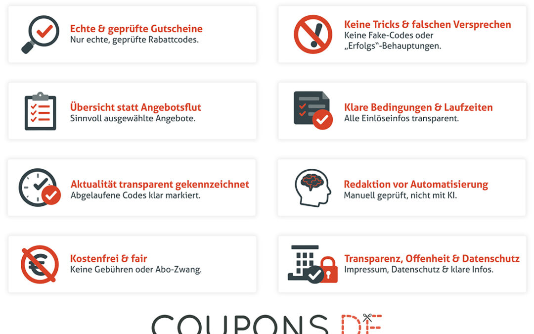 Better safe than sorry: was seriöse Gutscheinportale ausmacht