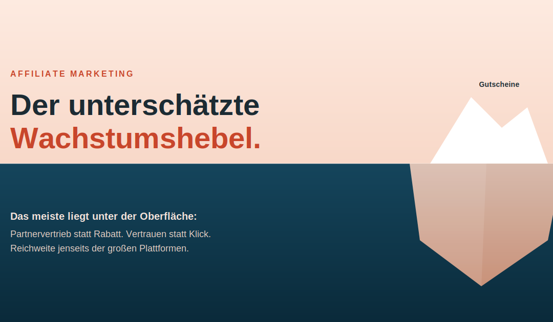 Der unterschätzteste Kanal im Marketing-Mix – eine Bestandsaufnahme aus 18 Jahren Affiliate
